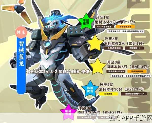 蓝龙啾啾捕捉全攻略，掌握技巧，征服创造吧我们的星球稀有宠物