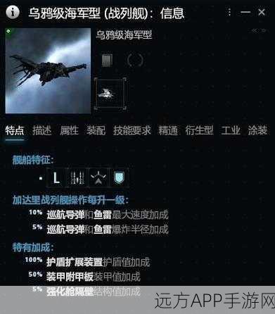 乌鸦战列舰称霸EVE星战前夜,深度解析与实战攻略
