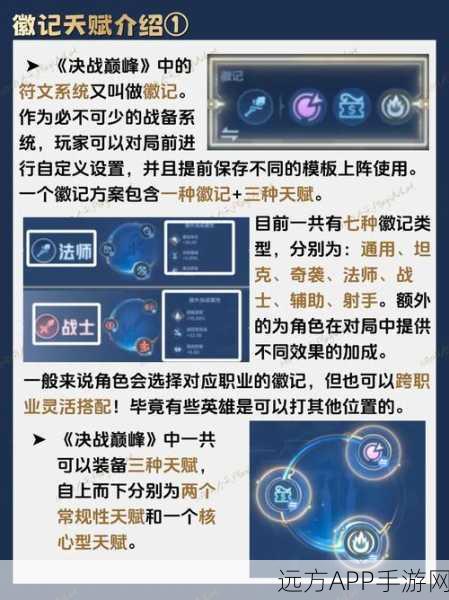影之刃2高手秘籍,解锁完美防御,登顶竞技场巅峰技巧大公开