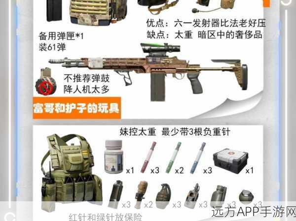 暗区突围深度揭秘,精兵套装回收全攻略及实战细节