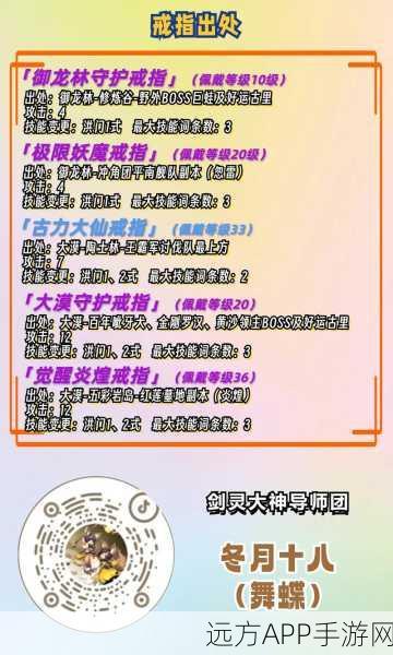 剑灵之路，50级角色光速升级秘籍，解锁全新挑战