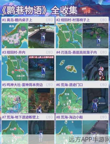 原神深度攻略，揭秘巷物语30张残页全收集，解锁神秘书页宝藏地图