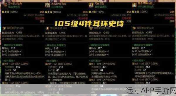 DNF悲叹之塔耳环挑战赛，攀登至顶，解锁传说与史诗级宝藏的荣耀征途