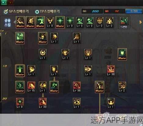 DNF手游弓弩手职业深度剖析,新手进阶必备,竞技场与副本双赢策略