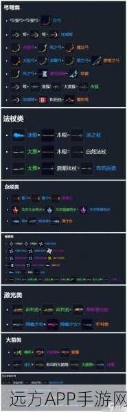 元气骑士全装备合成秘籍，解锁最强战力的钥匙！