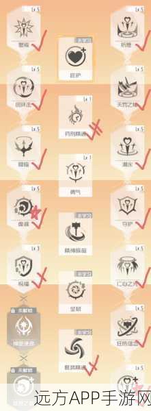 刀剑神域黑衣剑士王牌,弓箭公会加点秘籍与技能分配全解析