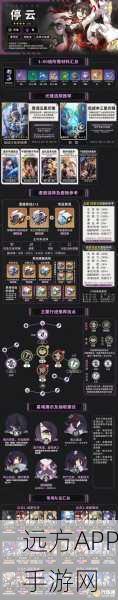 崩坏星穹铁道，停云技能深度剖析与实战策略，助你战斗力飙升