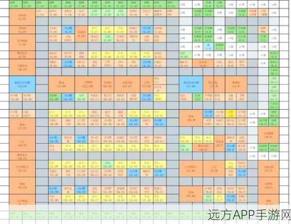 开罗游戏都市大亨物语深度布局攻略，打造你的梦幻都市帝国
