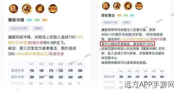 王者荣耀，揭秘廉颇的真正天敌，战术克制全解析