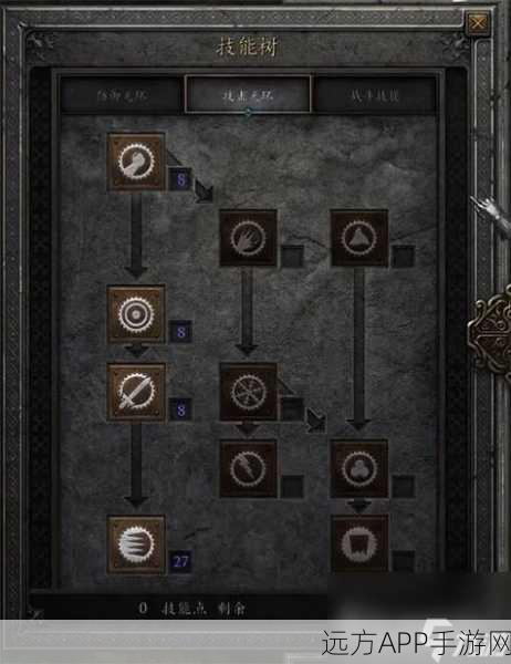 黑暗之魂2骑士加点攻略，打造无敌战士的秘籍