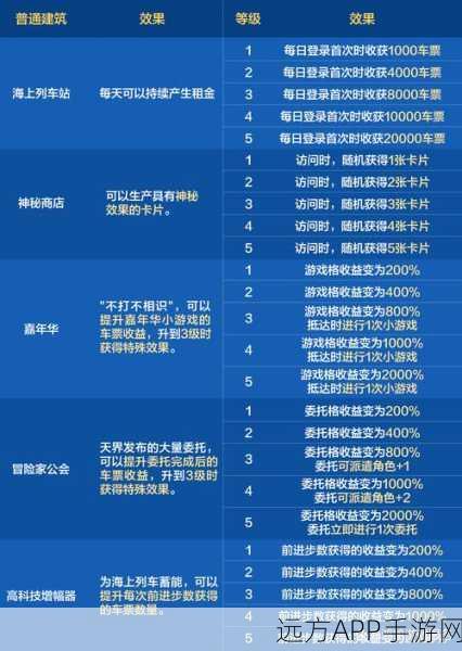 DNF高效金币赚取秘籍,解锁游戏财富新途径