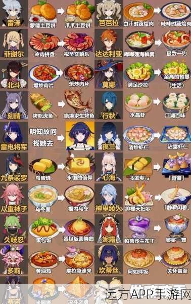 原神堆高高食谱获取攻略,解锁美食之旅的钥匙