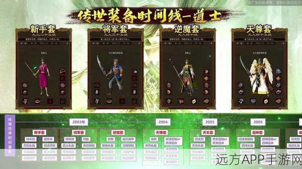 传奇世界套装揭秘，解锁隐藏属性，称霸游戏江湖