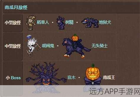 泰拉瑞亚稻草人挑战赛，揭秘守护者之谜，迎接冒险者的终极挑战