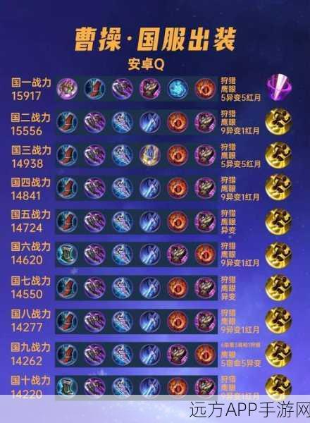 王者荣耀周瑜高端局制胜出装与铭文搭配全解析