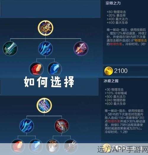 王者荣耀深度解析，冰痕之握与宗师之力能否叠加？实战效果大揭秘