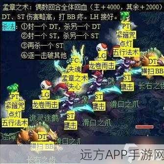 梦幻西游深度攻略，后羿上部副本完美通关秘籍