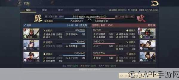 鸿图之下新手必看，高效开荒阵容搭配攻略
