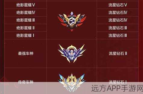 QQ飞车高手进阶，揭秘顶尖段位出弯技巧与实战策略