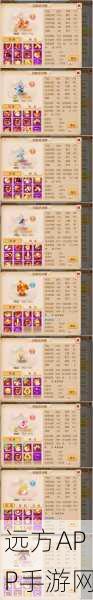 梦幻西游手游深度解析,泡泡灵兽六技能开启策略全攻略