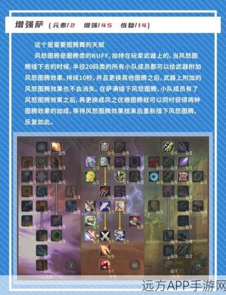 魔兽世界怀旧服，萨满升级秘籍，高效练级攻略大公开