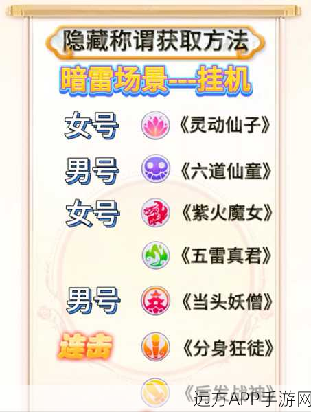 梦幻西游手游,全面解析人脸识别解除方法与实名认证新动向
