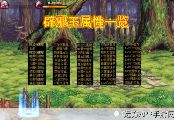 DNF手游深度解析，辟邪玉专属角色曝光及属性加成全攻略