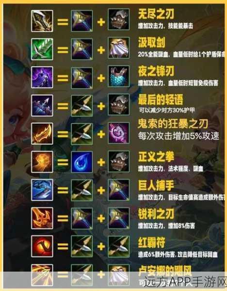 金铲铲之战，六法师装备的奥秘与策略