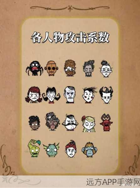 饥荒海难角色优选指南,解锁生存挑战新姿势