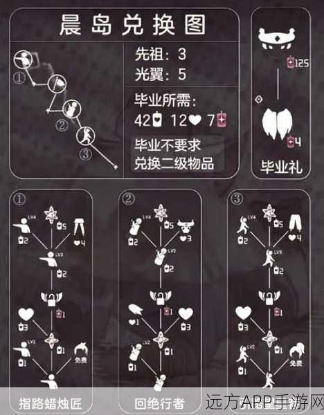 光遇蝴蝶结发型解锁秘籍，限时活动全攻略
