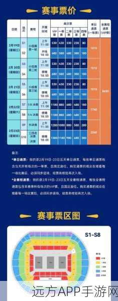 球球大作战，贵宾卡激活秘籍，尊享专属赛事盛宴与豪华奖励详解