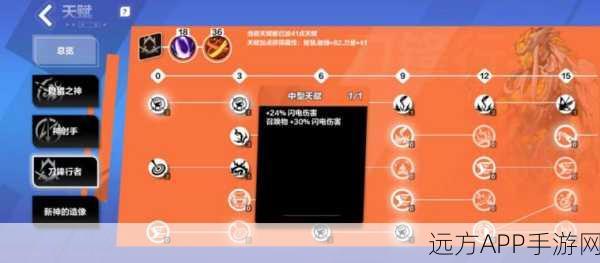 圣枪荣耀,火炬之光手游圣枪技能搭配全攻略