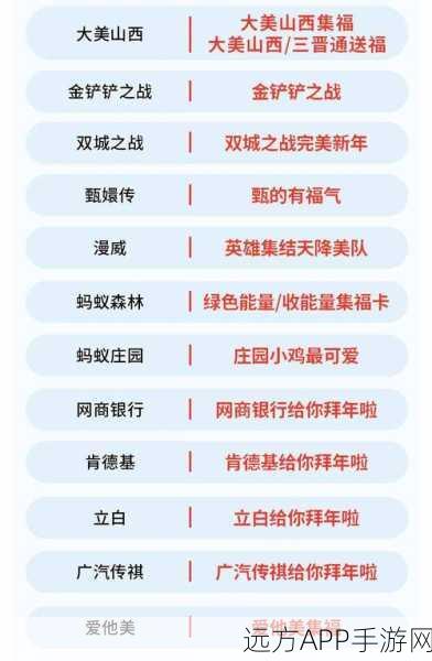 除魔西游集五福活动火爆开启，免费下载畅享角色扮演盛宴！