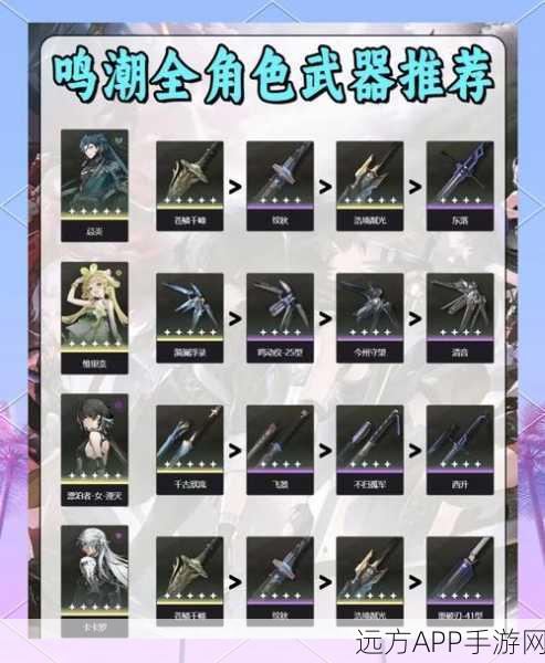 极寒冰流战场霸主，鸣潮千古洑流武器图鉴