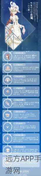 奇迹暖暖数据迁移全攻略,轻松实现跨设备无缝衔接