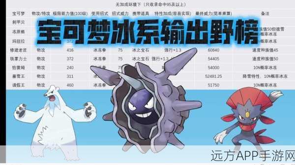 口袋妖怪，揭秘漆黑魅影中冰系强者的巅峰对决