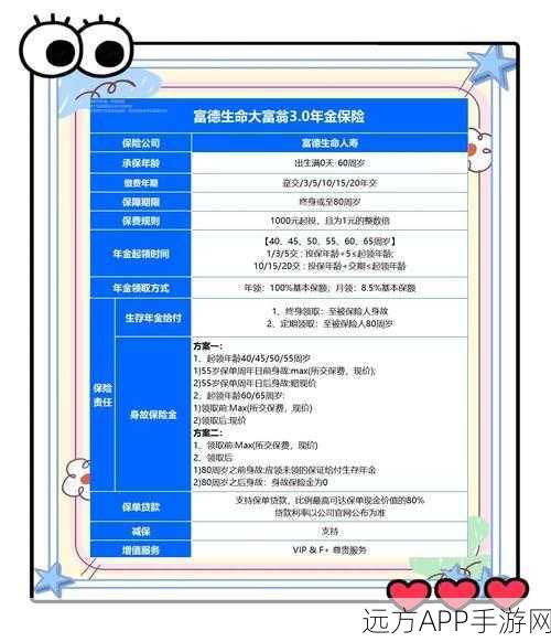 大富翁手游保险费全解析，助你游戏更胜一筹