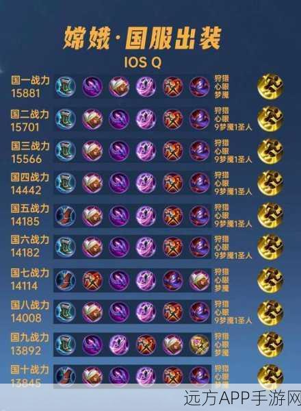 王者荣耀深度攻略，卧龙军师诸葛亮四级至五级铭文搭配实战解析
