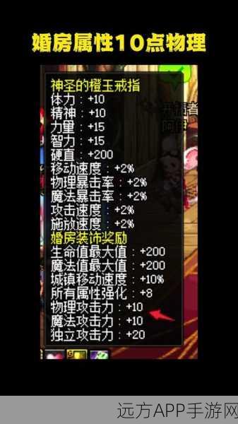 剑帝一刀切极致伤害，DNF玩家必备攻略