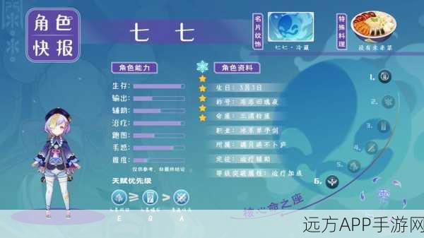 原神七七角色突破材料全攻略,助你轻松提升战力