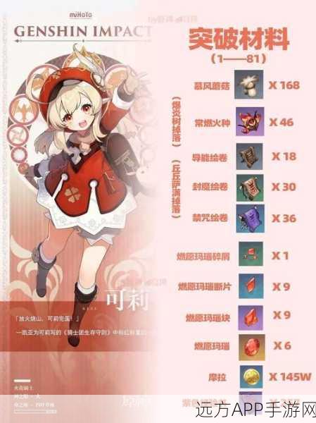 原神可莉圣遗物搭配攻略,打造最强重炸弹兵!