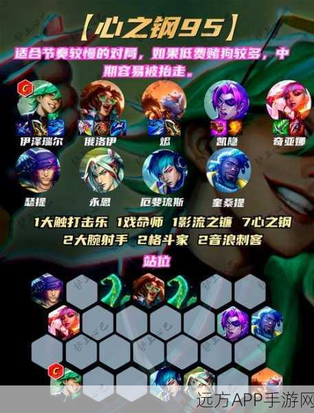 五行零氪祖师巅峰阵容揭秘，零氪党如何打造高效竞技战队