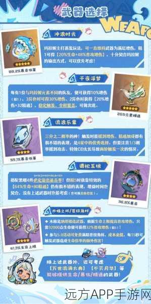 原神玛拉妮角色全解析，命座强度揭秘与抽取价值深度探讨