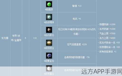 倩女幽魂手游深度解析,揭秘升级石之灵所需灵玉数量及攻略