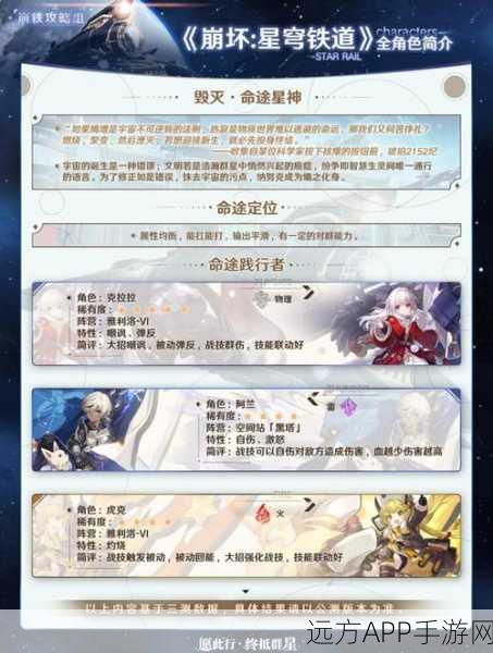 星穹铁道第四宇宙命途选择全解析,探索无限可能,解锁专属旅程!