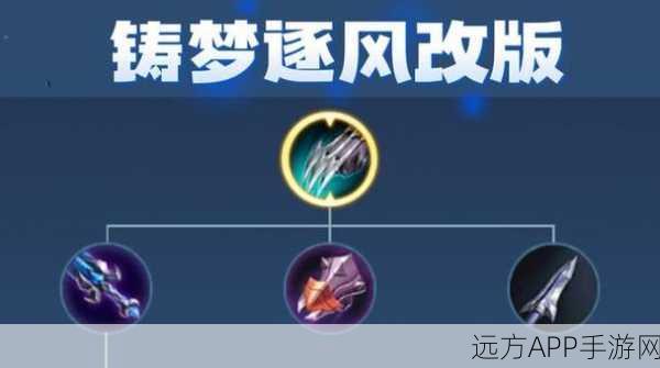 王者荣耀绝密攻略，曹操以一敌三神装搭配，称霸峡谷不是梦