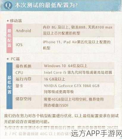 独家揭秘！无限暖暖手游内存占用深度剖析及优化技巧