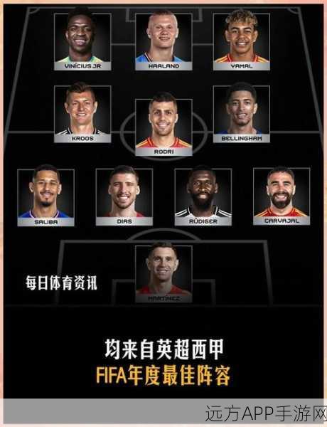 FIFA15深度攻略，五大联赛顶尖球员巡礼，揭秘法甲门神西里古的赛场传奇
