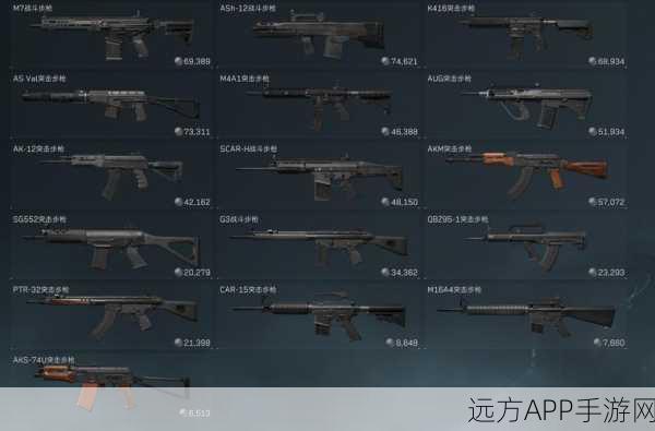 三角洲行动全面进化，武器箱速刷秘籍与竞技细节大公开