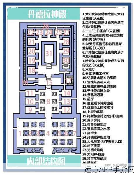 揭秘MC丛林神殿，精准坐标指令大公开，探险之旅一触即发！